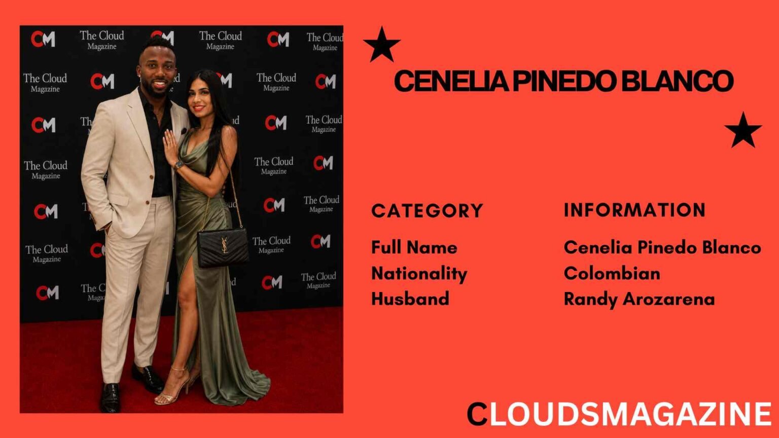 Cenelia Pinedo Blanco