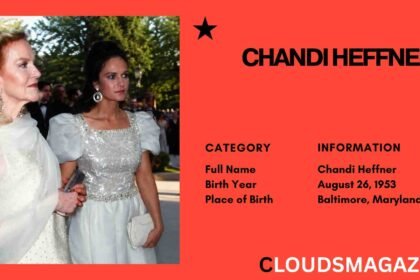 Chandi Heffner