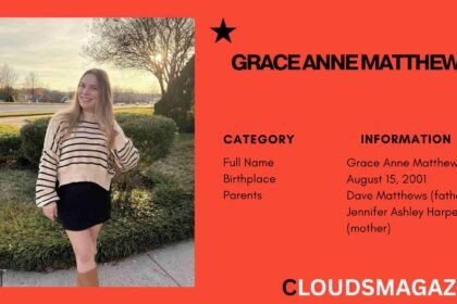 Grace Anne Matthews