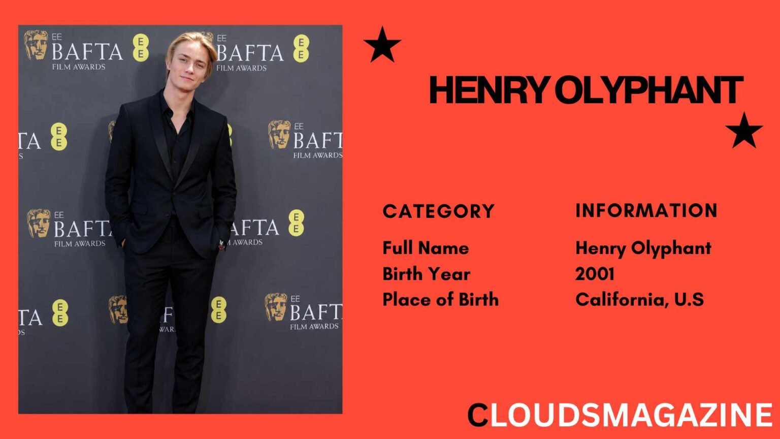 Henry Olyphant
