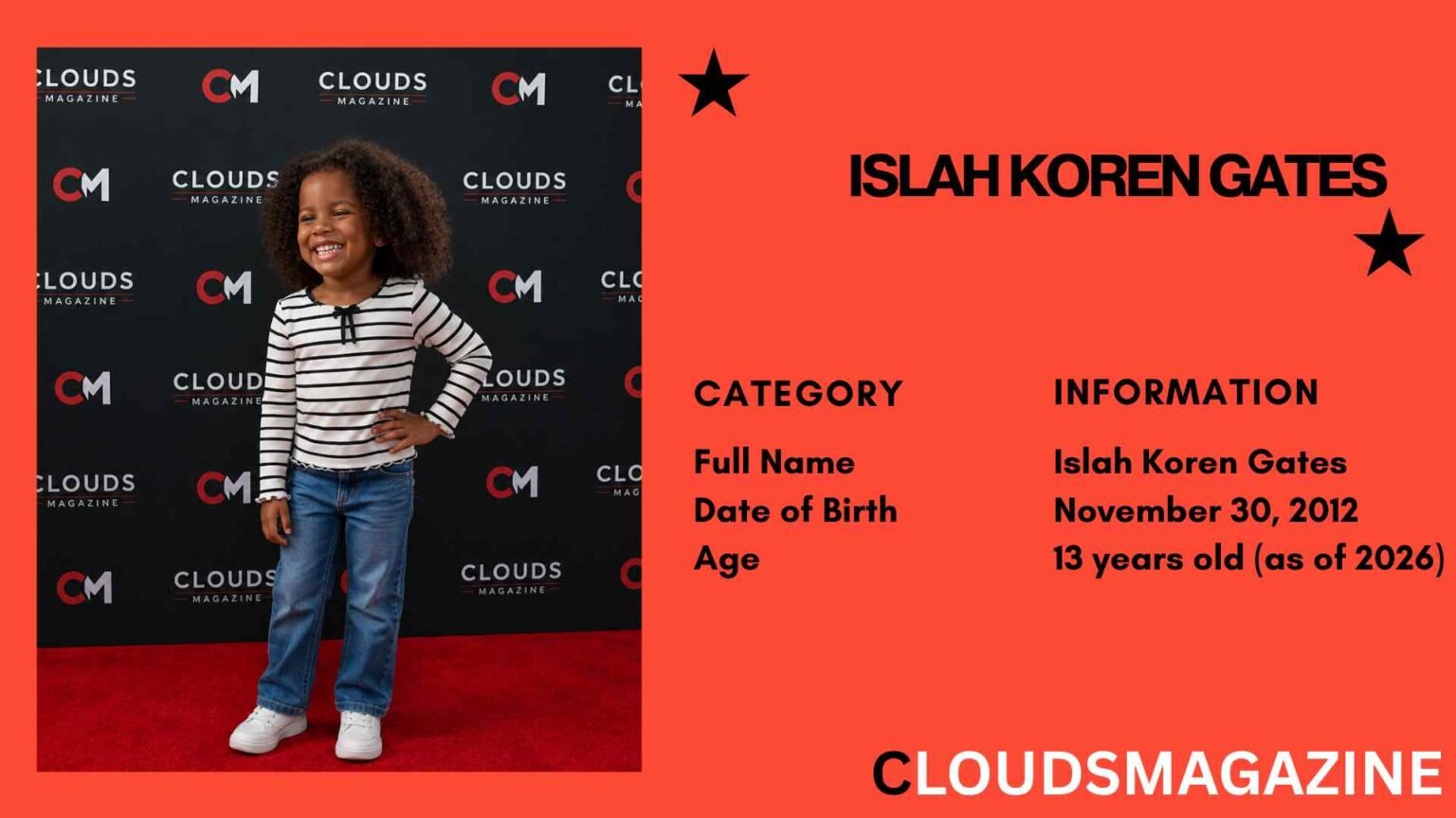 Islah Koren Gates