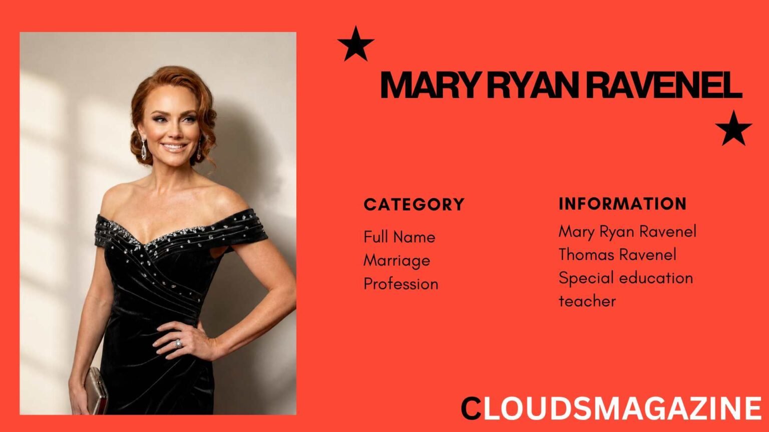 Mary Ryan Ravenel