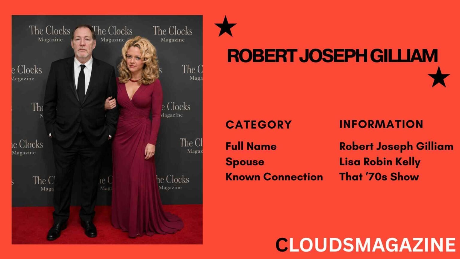 Robert Joseph Gilliam