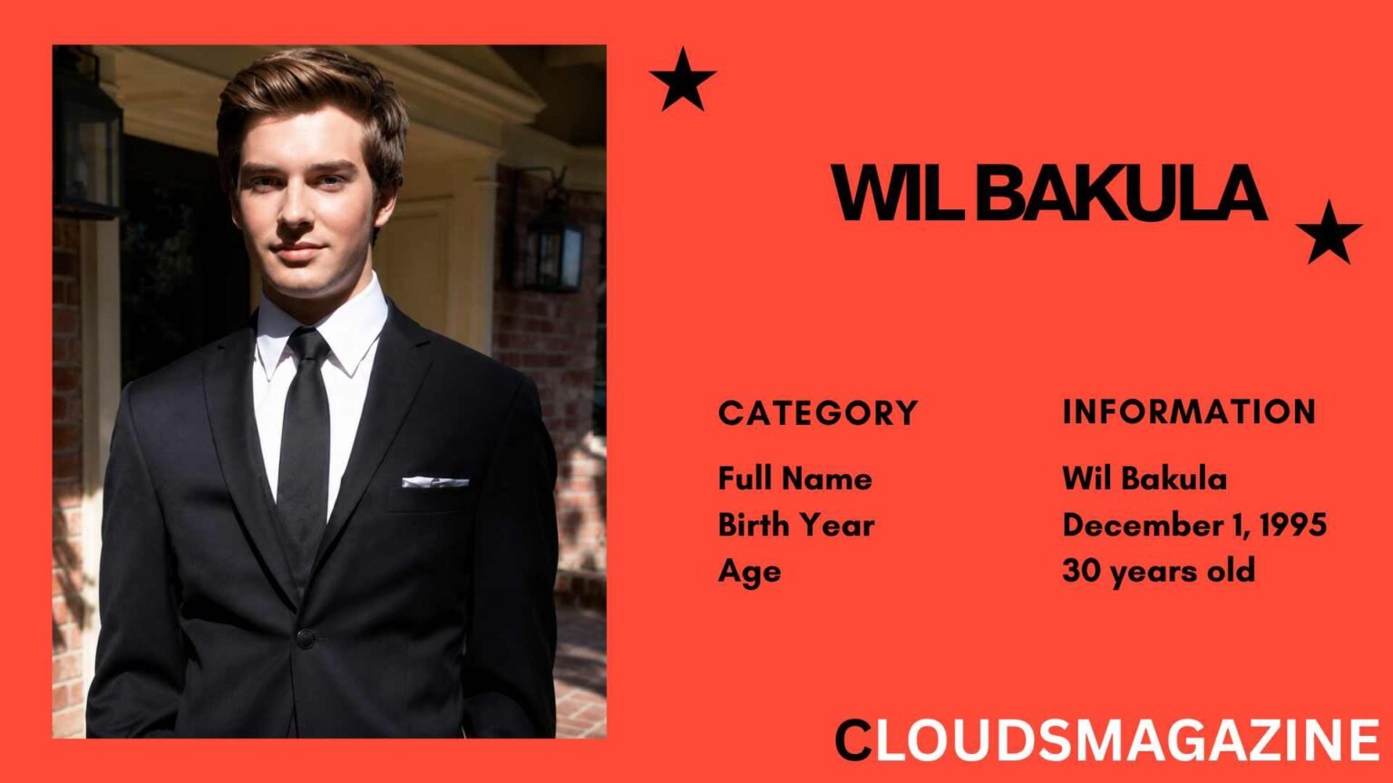 Wil Bakula