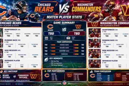 chicago bears vs washington commanders match player stats