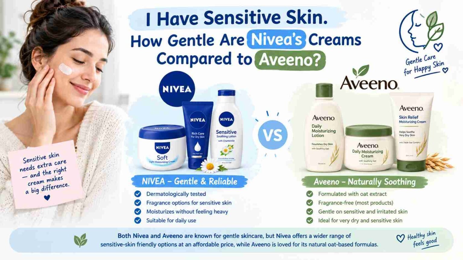 i have sensitive skin. how gentle are nivea’s creams compared to aveeno